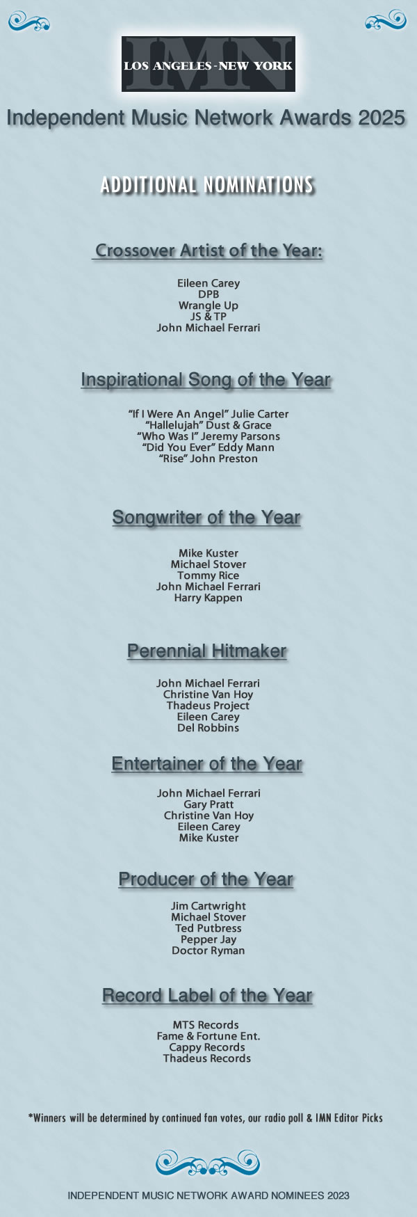 IMN Additional Awards 2025